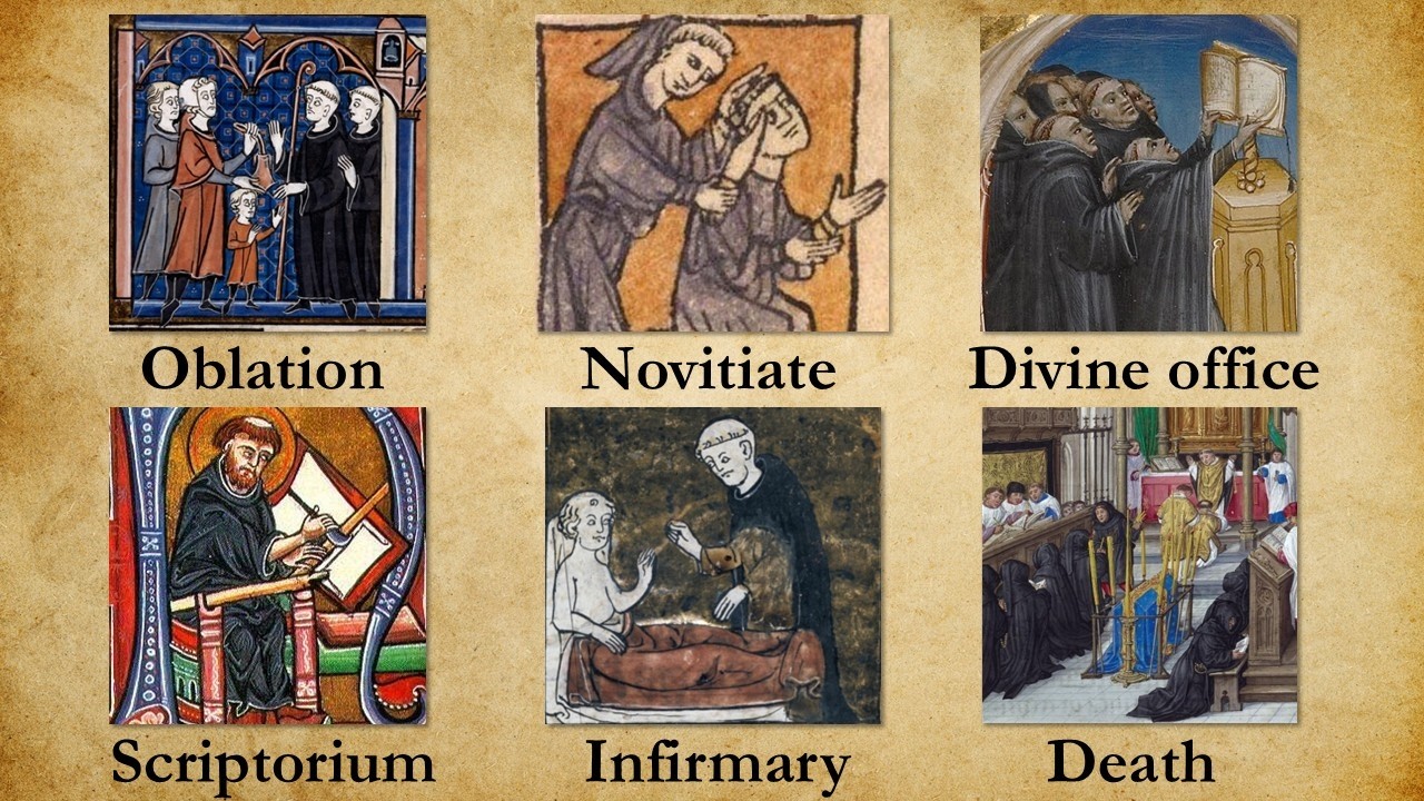 Life of A Medieval Monk - Explained