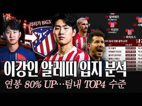 LEE에 진심 아틀레티코, 이강인 조건 적극 수용…빅클럽 주전 경쟁 '파란불'