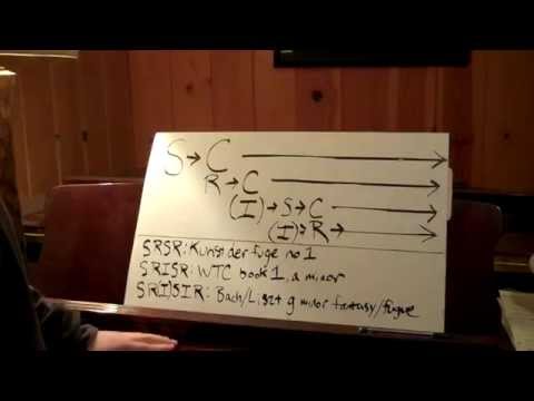 Constructing a Four-voice fugue