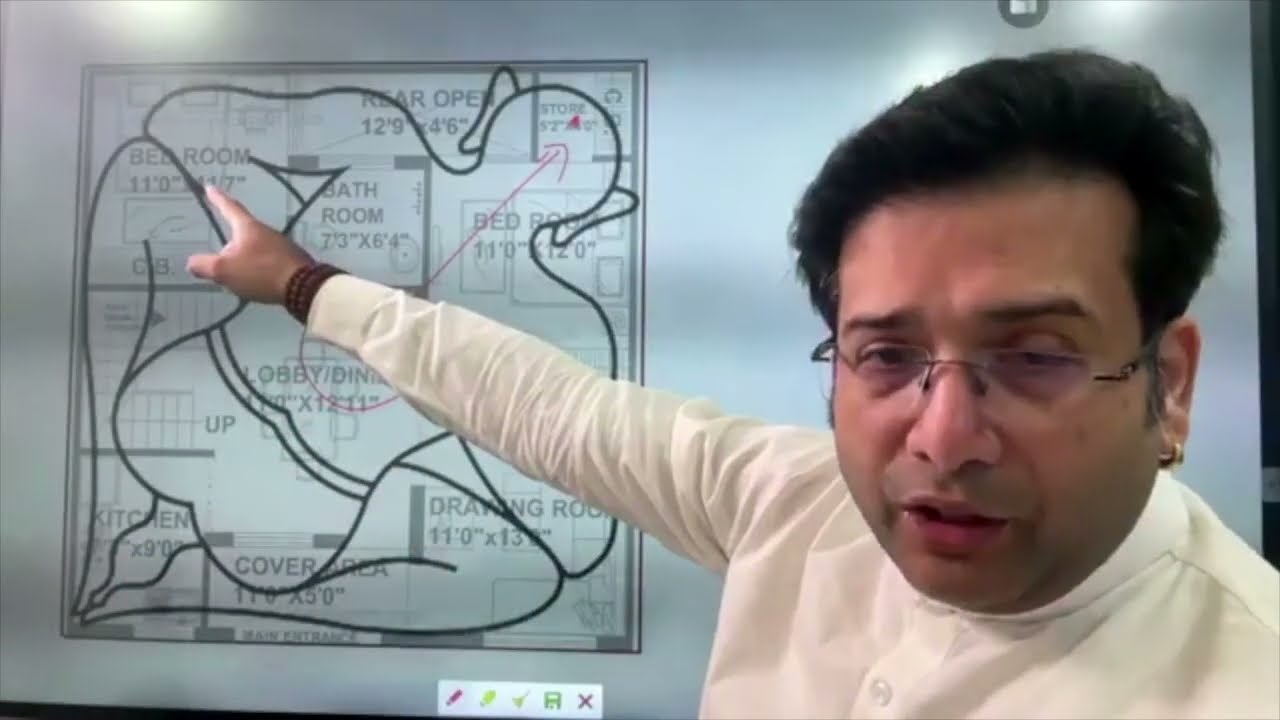 पैसे कमाने का गूढ़ रहस्य वास्तुशास्त्र में छिपा है I Vas
