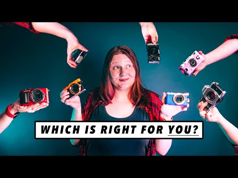 10 Best Every Day Carry Cameras you can buy now!