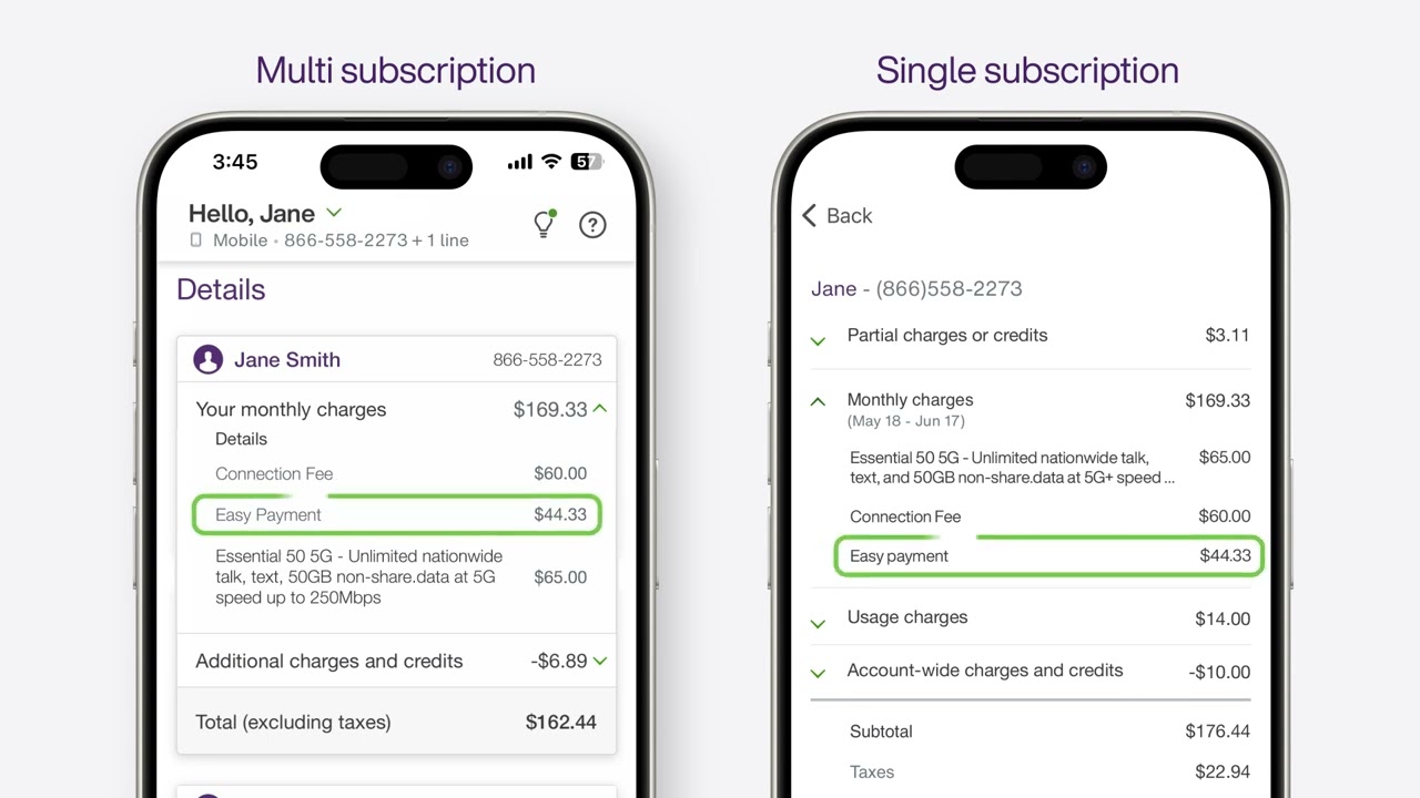 Usage charges on your Mobility bill