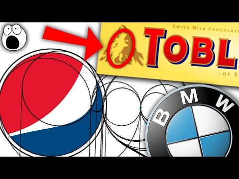 The meaning of Logos