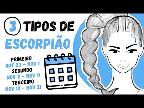 Os Três Tipos da Personalidade Escorpiana | Compreendendo os Decanatos de Escorpião ♏🦂