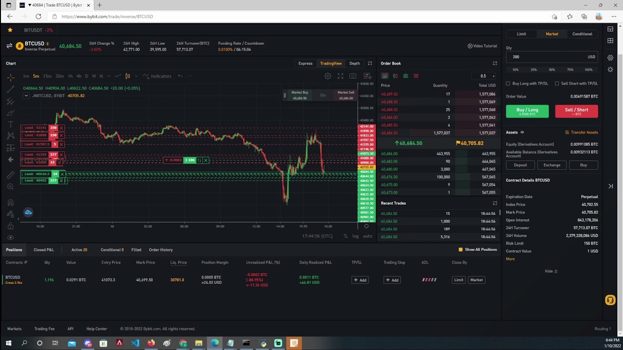 Genesis Algo - Trading bot - Time lapse - Bybit Super Grid Bot