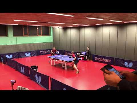 Superettan Herrar, Oskar Danielsson - Dezso Berecki