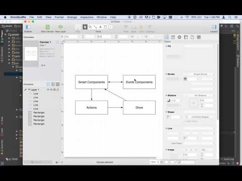 Angular with Redux - Flux Architecture