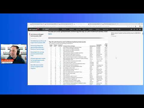 Global Banking Giants: Top Banks by Assets 2026