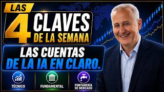 Las cuentas de la IA, más luces que sombras - Las 4 claves de la semana  Cárpatos