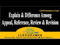 Appeal Reference Review Revision Complete Overview On This Topics Civil Procedure Code