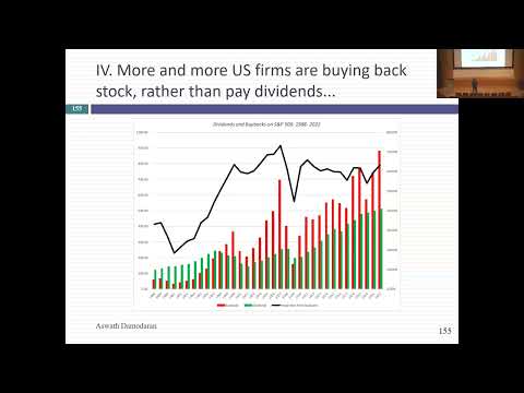 Session 22: Dividends, Taxes and Trade offs
