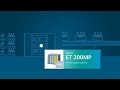 SIMATIC ET 200 IO System For Every Application