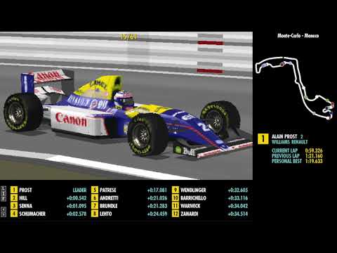 GP2 1993 F1 Round 6 completed