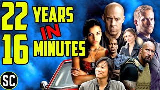 FAST and FURIOUS Recap - Everything You Need to Kn