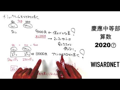 慶應義塾中等部 2020年度用10年間過去問 東京学参 声の