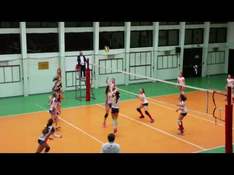 La sintesi di Libertas-San Paolo-Energy volley