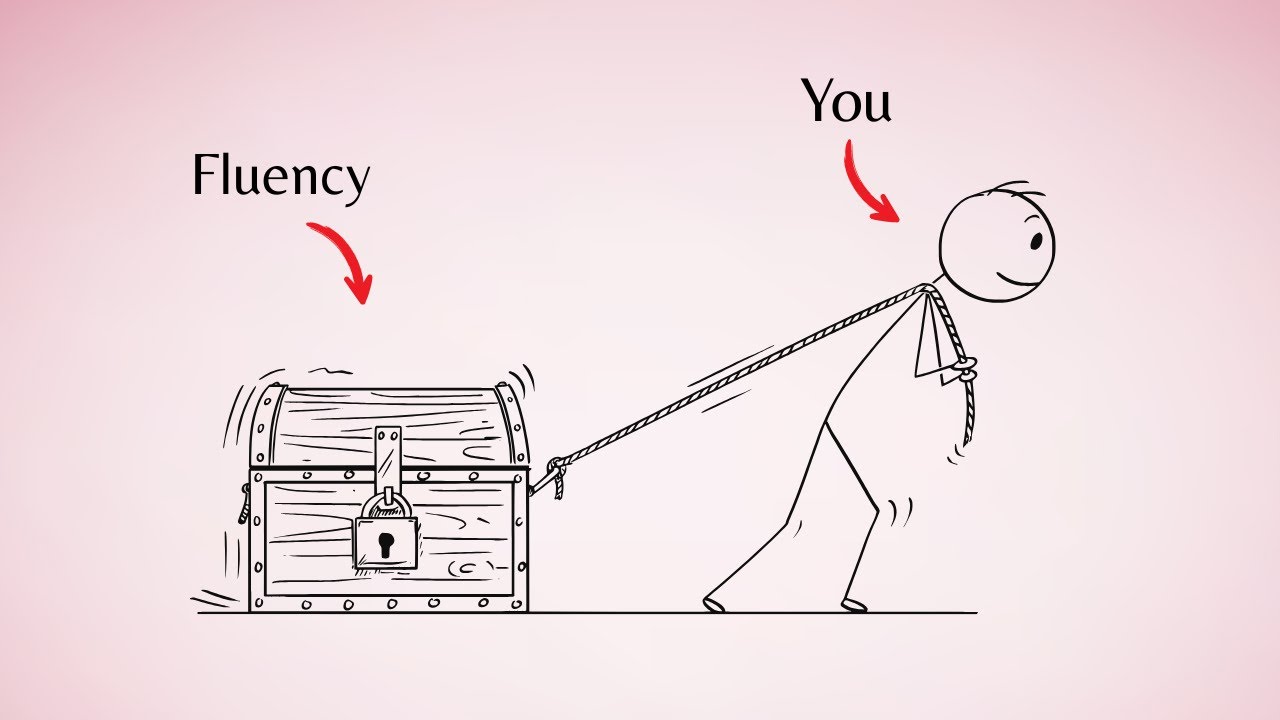 How to Speak English Fluent