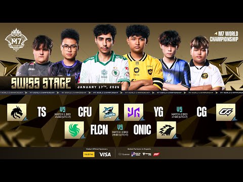 MN | Day 7 | Swiss Stage | M7 World Championship