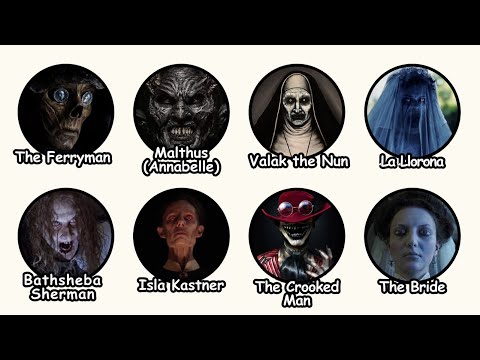 Every Demon in the Conjuring Universe Explained in 13 Minutes