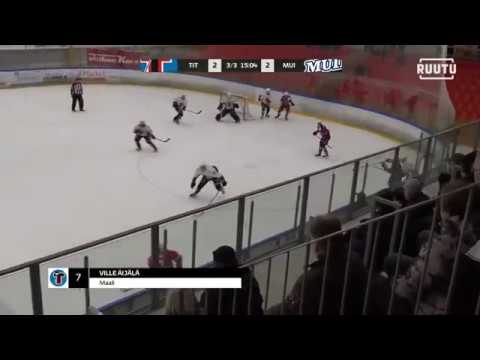 Maalikooste 24.3.2019: Titaanit – Muik Hockey @ KSOY Areena