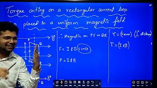 Torque acting on a rectangular current loop when placed in a uniform magnetic field-class 12 physics