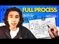 How I Draw Believable Scenes From Imagination A 5 Step Guide