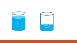 Properties of matter: Extensive and Intensive Properties (Presentation)