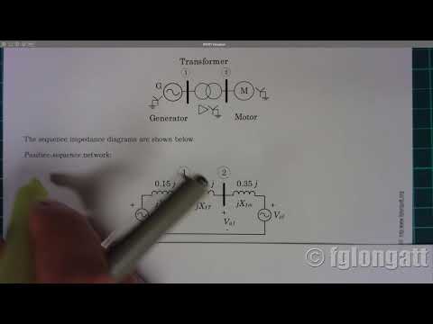 Example 4 Symmetrical Fault Calculation Example 3