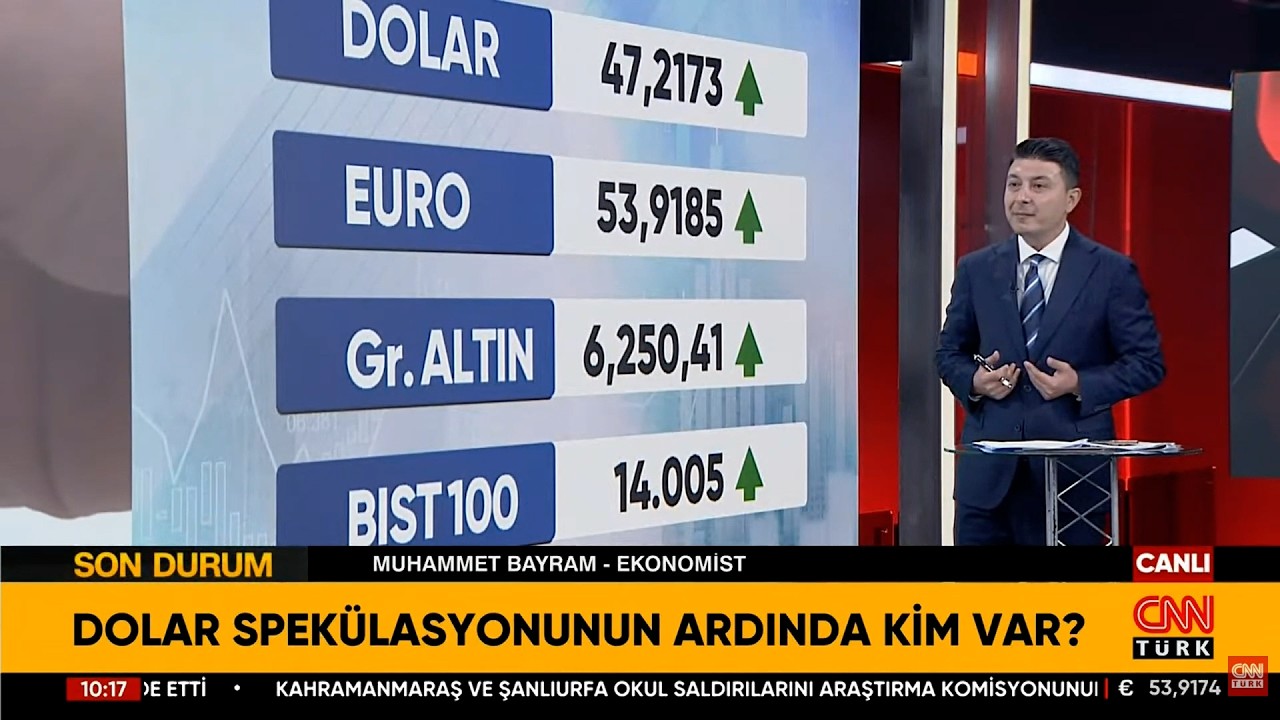 Bu Türkiye'nin Önünü Tıkamaktır! Faiz Lobisine Aman Dikkat...