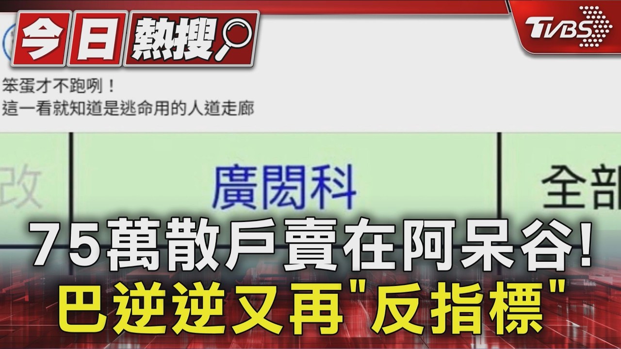 75萬散戶賣在阿呆谷! 巴逆逆又再「反指標」|TVBS新聞 @TVBSNEWS01