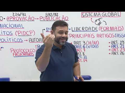 12 Pacto Internacional de Direitos Civis e Políticos ⚠️