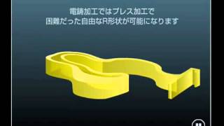 Micro Contacts movie 03