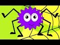 Itsy Bitsy Spider Incy Wincy Spider Top Nursery Rhymes By Kids Tv Nursery Rhyme Videos
