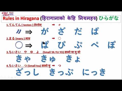 Rules in Hiragana || सजिलो हीरागाना  || ひらがな जापानी भाषा नेपालीमा [[Day-11]]