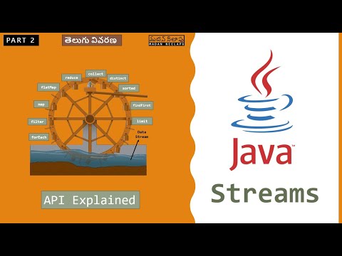 [2] Java Streams - API Explained  - Java 8+ - Telugu - జావా తెలుగులో