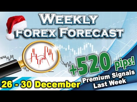 🟩 Weekly Forex Forecast 26 - 30 December