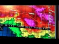 KFOR Tornado Coverage May 31 2013 Part 1