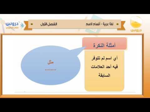 الثالث الثانوي | الفصل الدراسي الأول 1438 | لغة عربية | أقسام الاسم