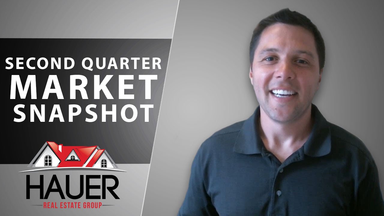 Second Quarter Market Snapshot for Pierce County