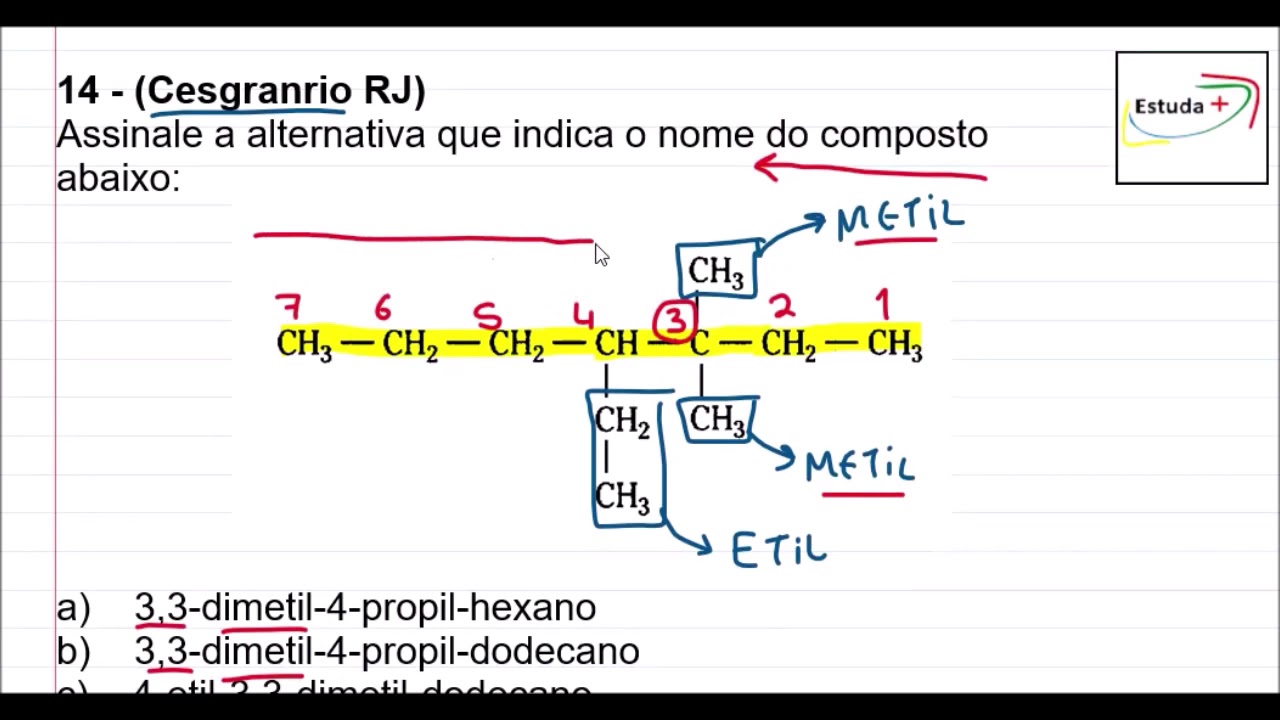 Como fazer a nomenclatura de compostos orgânicos Ramificados