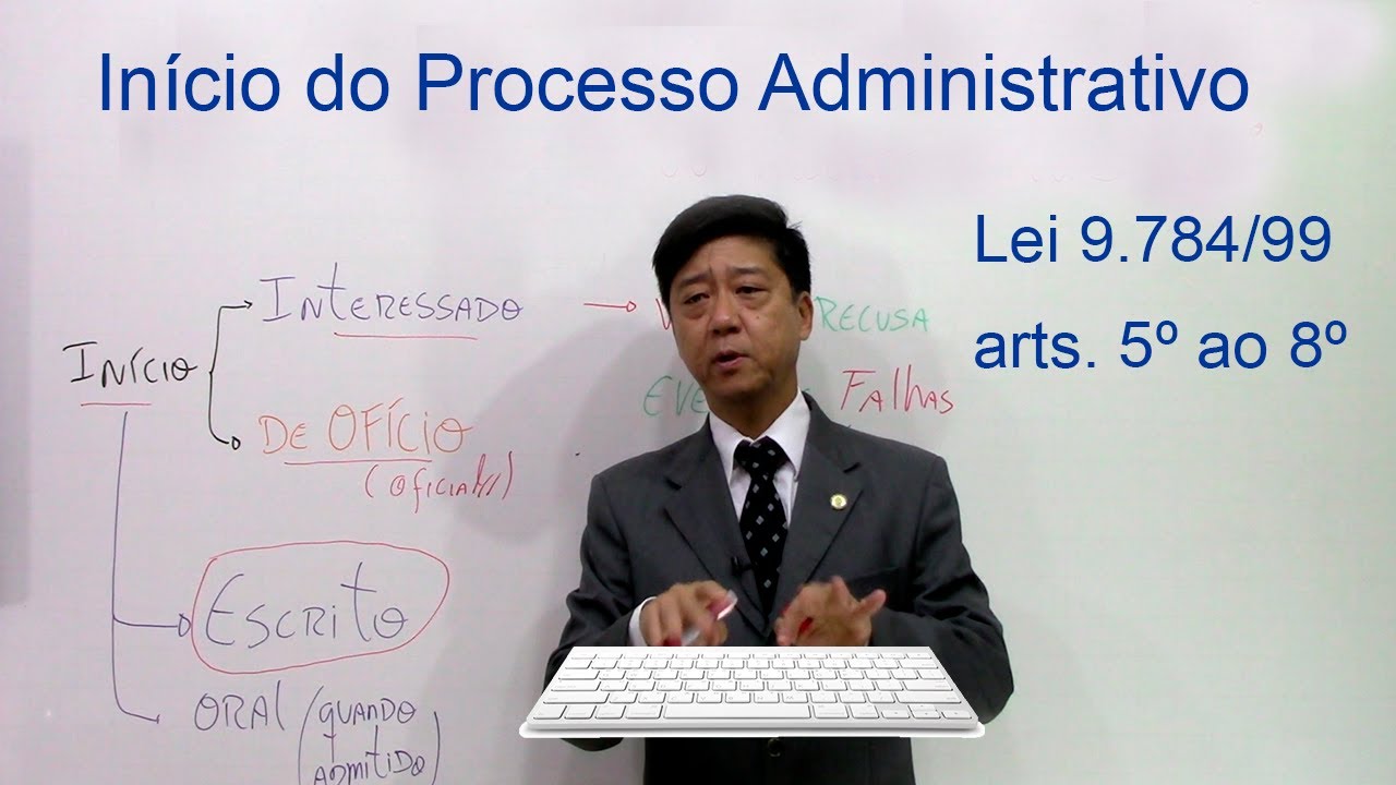 Processo Administrativo Lei 9784 arts 5ºao 8º -Início do Processo -Aula 169-D. Administrativo-Tanaka