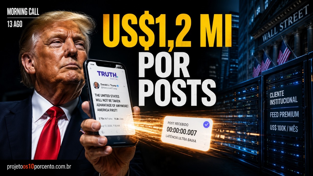Morning Call | A corrida de Wall Street para reagir primeiro aos posts de Trump