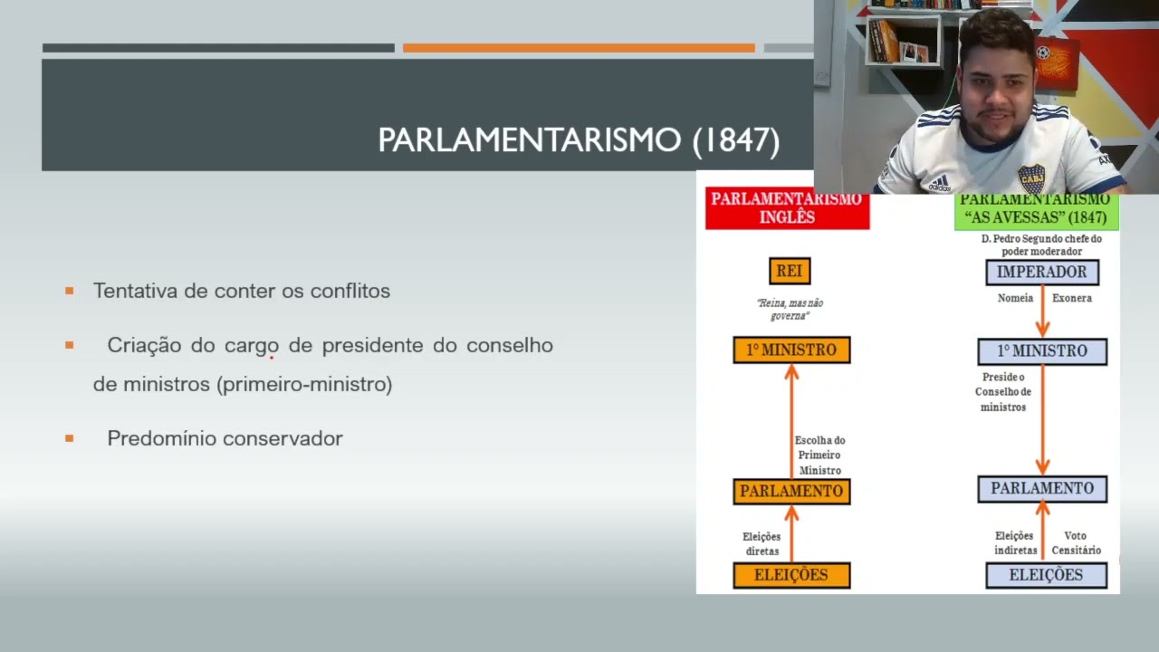 Segundo reinado - Parte 1