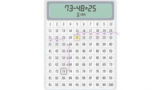Use a Hundred Chart to Subtract. Grade 1