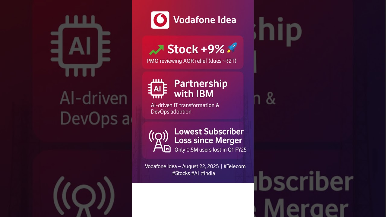 📈 Vodafone Idea Stock Surges! IBM Partnership & AGR Relief Boost – Big Turning Point for Vi?