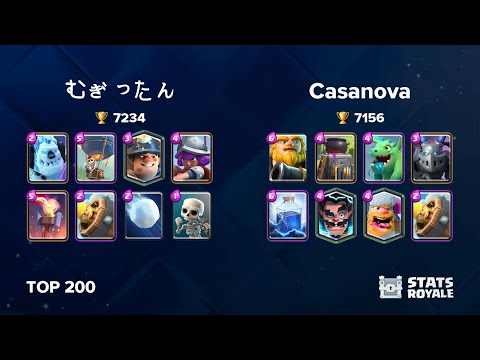 むぎったん vs Casanova [TOP 200]