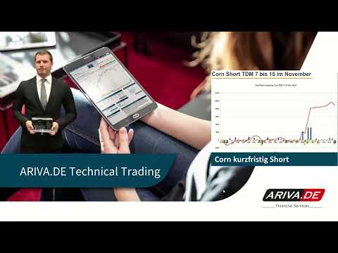 Technical Trading:  Corn kurzfristig Short