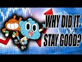 Why Gumball Never Got Bad