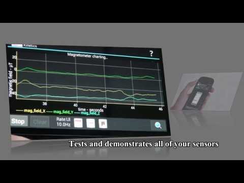 Sensor Kinetics Pro Video