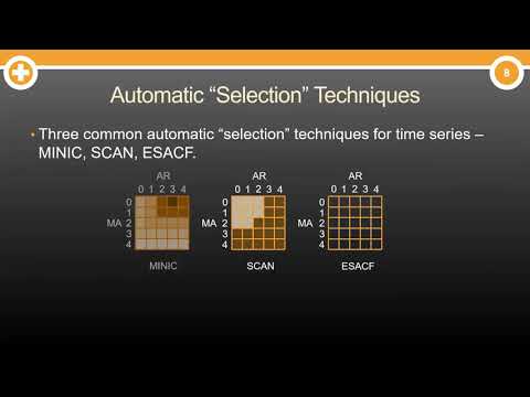 What are ARIMA Models